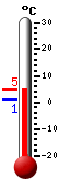 : 3.5°C, : 4.3°C, : 1.2°C