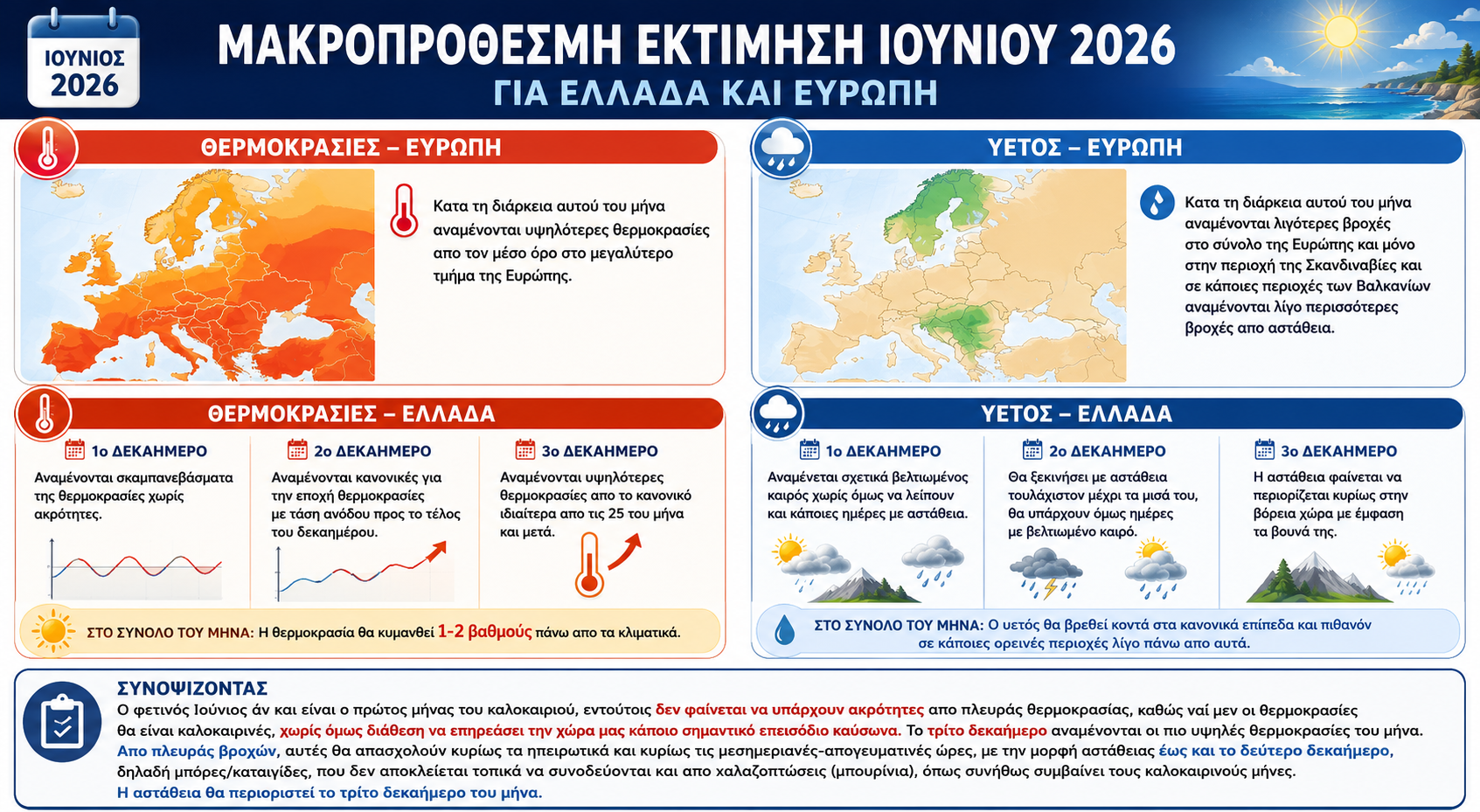 ChatGPT Image 9 Ιουν 2026 09 41 10 μ