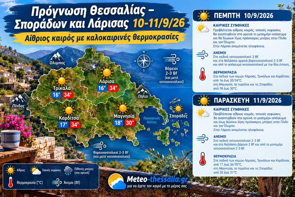 Πρόγνωση Θεσσαλίας – Σποράδων και Λάρισας 10-11/9/26