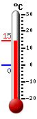 ����: 12.9&deg;C, ���: 13.4&deg;C, ����: -0.1&deg;C