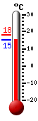 ����: 15.9&deg;C, ���: 18.1&deg;C, ����: 15.9&deg;C