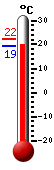 ����: 18.1&deg;C, ���: 19.3&deg;C, ����: 16.5&deg;C