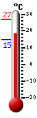 ����: 18.2&deg;C, ���: 26.7&deg;C, ����: 15.0&deg;C