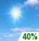 Mostly clear until evening, returning overnight.