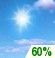 Mostly clear throughout the day.