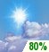 Partly cloudy until afternoon, returning overnight. Partly cloudy until afternoon, returning overnight.