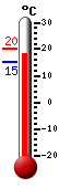 ����: 16.8&deg;C, ���: 20.3&deg;C, ����: 15.4&deg;C